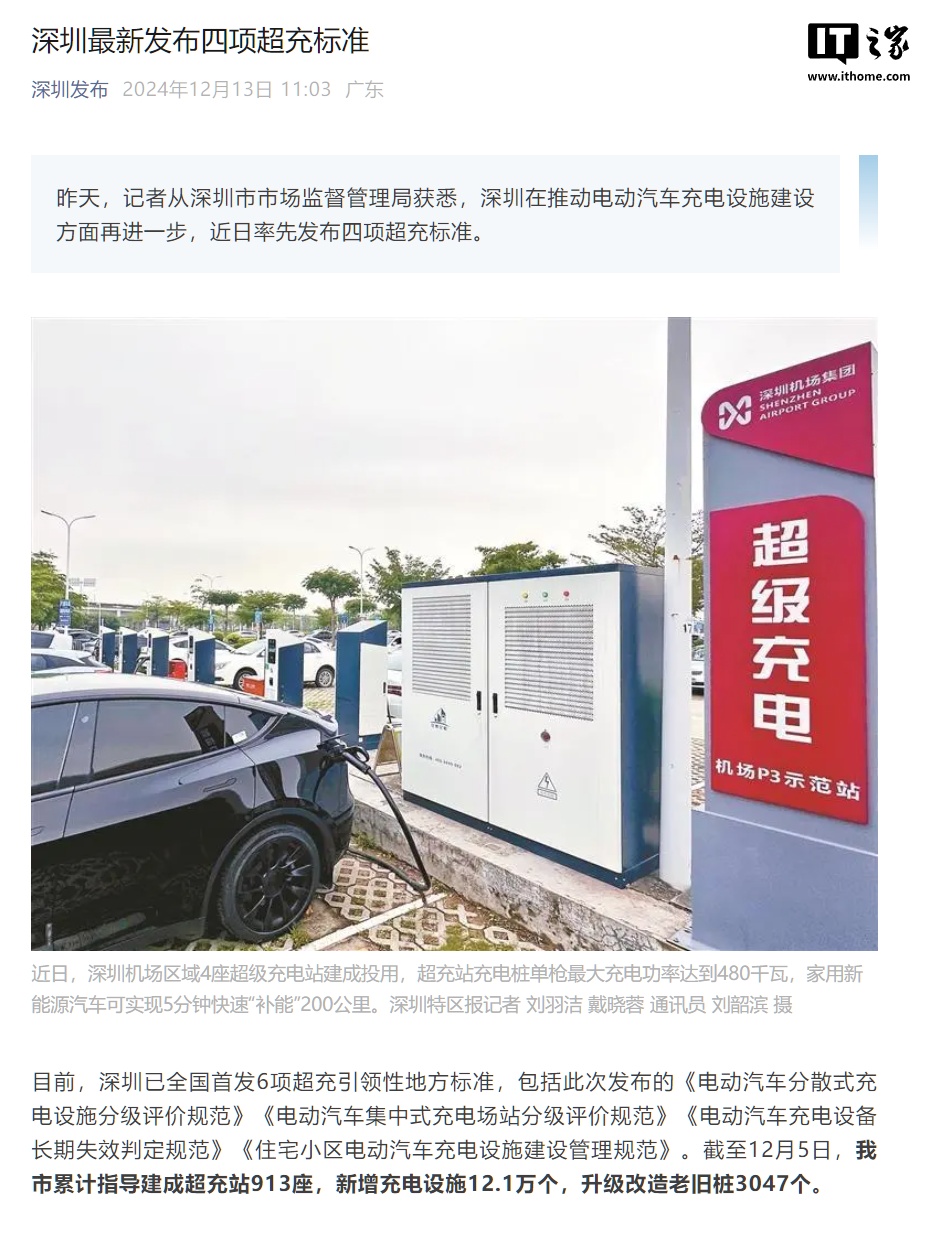 深圳：截至 12 月 5 日累计指导建成超充站 913 座，新增充电设施 12.1 万个